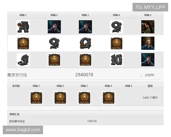 探索Mg电子游戏大奖视频:赢取丰厚奖金的秘诀